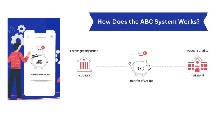 How Does the ABC System Works?